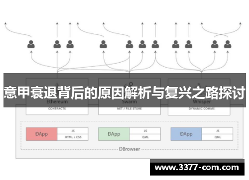 意甲衰退背后的原因解析与复兴之路探讨